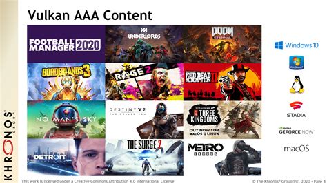 List of Vulkan games .